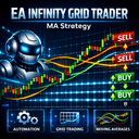 Caicai Infinity Grid Trader MA Light EN trading robot logo