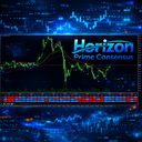 Horizon Prime Consensus Dashboard trading robot logo