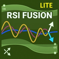 Mtf Rsi Fusion Basic trading robot logo