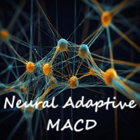 Neural Adaptive Macd Mt4 Conservative Strategy Tester result, 10.64% simulated ROI