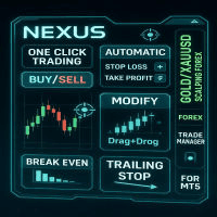 Nexus Trade Assistant Conservative Strategy Tester result, 10.62% simulated ROI