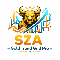 SZA Gold Trend Grid Pro Conservative Strategy Tester result, 10.64% simulated ROI