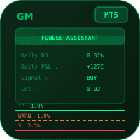GM SLF Funded Assistant trading robot logo