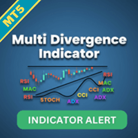 Multi Divergence Indicator MT5 trading robot logo