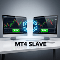 NTS Local Copier MT4 Slave plugin Aggressive Strategy Tester result, -29.34% simulated ROI