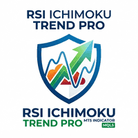 RSI Ichimoku Trend Pro trading robot logo