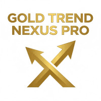 Gold Trend Nexus Pro Conservative Strategy Tester result, 10.67% simulated ROI