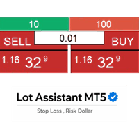 Lot Assistant MT5 Conservative Strategy Tester result, 10.65% simulated ROI