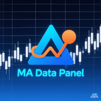 MA Price Display trading robot logo