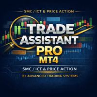 Trade Assistant Pro MT4 SMC Price Action Conservative Strategy Tester result, 10.46% simulated ROI