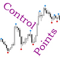 Control Points MT5 Conservative Strategy Tester result, 10.68% simulated ROI