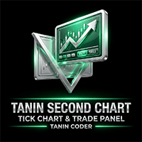 EA17 Tanin Second Chart Conservative Strategy Tester result, 10.69% simulated ROI