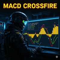 MACD Crossfire Aggressive Strategy Tester result, -29.27% simulated ROI