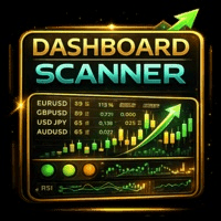 Dashboard Scanner trading robot logo