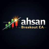Ahsan Breakout EA Conservative Strategy Tester result, 10.7% simulated ROI
