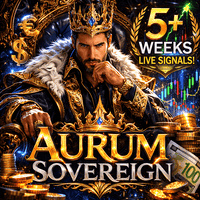 Aurum Sovereign Conservative Strategy Tester result, 10.7% simulated ROI