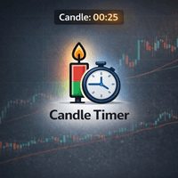Candle Timer Temporizador de Velas Conservative Strategy Tester result, 10.71% simulated ROI