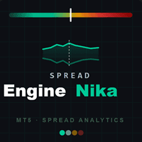 Spread Engine Nika Aggressive Strategy Tester result, -29.26% simulated ROI