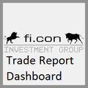 Trading Reporter Dashboard MT5 trading robot logo