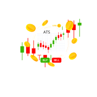 ATS Indicator Conservative Strategy Tester result, 10.7% simulated ROI