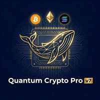 Quantum Crypto PRO v7 Conservative Strategy Tester result, 10.7% simulated ROI
