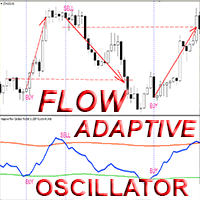 Adaptive Flow Oscillator mq trading robot logo