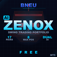 Bneu AI Zenox EA trading robot logo
