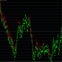 DivineArrowM1 Conservative Strategy Tester result, 10.72% simulated ROI