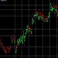 DivineArrowM5 Conservative Strategy Tester result, 10.72% simulated ROI