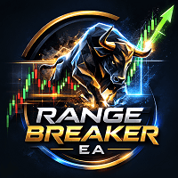 Range Breaker EA Conservative Strategy Tester result, 9.12% simulated ROI