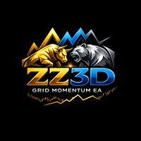 ZigZag Triple Super Conservative Strategy Tester result, 10.72% simulated ROI