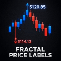 Fractals Price Levels trading robot logo