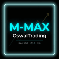 M Max OswalTrading Conservative Strategy Tester result, 10.75% simulated ROI