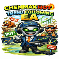 Chemmax Hot Smart Trend EA Aggressive Strategy Tester result, -29.15% simulated ROI