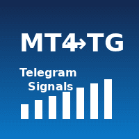 MT4 to Telegram notify trading robot logo