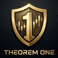 Theorem One Conservative Strategy Tester result, 10.12% simulated ROI