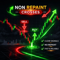 Non Repaint Crosses Conservative Strategy Tester result, 10.77% simulated ROI
