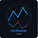 RSI Reversal Engine trading robot logo