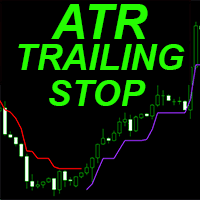 ATR Trailing Stop mz trading robot logo