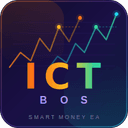 Sumerian ICT Structure Pro EA trading robot logo