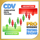 CDV Swing Radar PRO trading robot logo