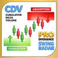 CDV Swing Radar PRO Conservative Strategy Tester result, 10.79% simulated ROI