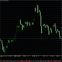 DivineDotH4 Conservative Strategy Tester result, 10.79% simulated ROI