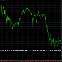 DivineDotM5 Conservative Strategy Tester result, 10.79% simulated ROI