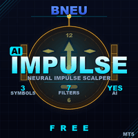 Bneu AI Impulse EA Conservative Strategy Tester result, 10.8% simulated ROI