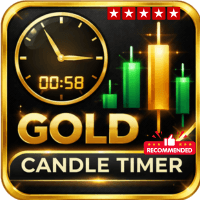 Gold Candle Timer Conservative Strategy Tester result, 10.8% simulated ROI