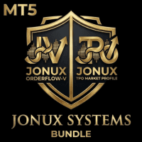 Jonux Systems Bundle MT5 Conservative Strategy Tester result, 10.81% simulated ROI