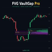 VaultGap Pro Conservative Strategy Tester result, 10.81% simulated ROI