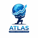 ATLAS Currency Strength Scanner trading robot logo