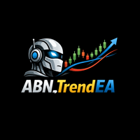 ABN TrendEA Conservative Strategy Tester result, 10.83% simulated ROI